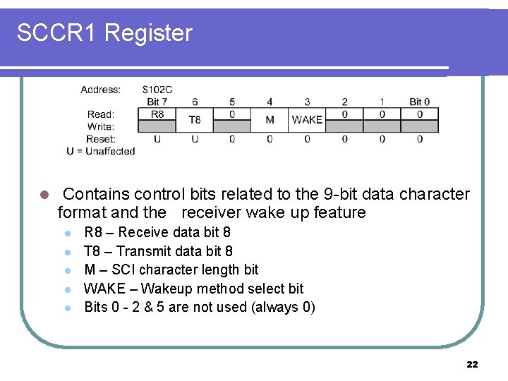 SCCR 1 Register l Contains control bits related to the 9 -bit data character