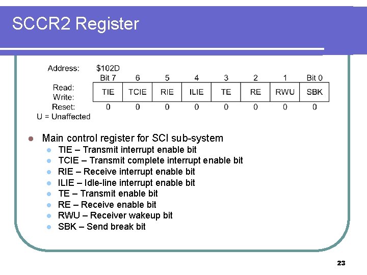 SCCR 2 Register l Main control register for SCI sub-system l l l l