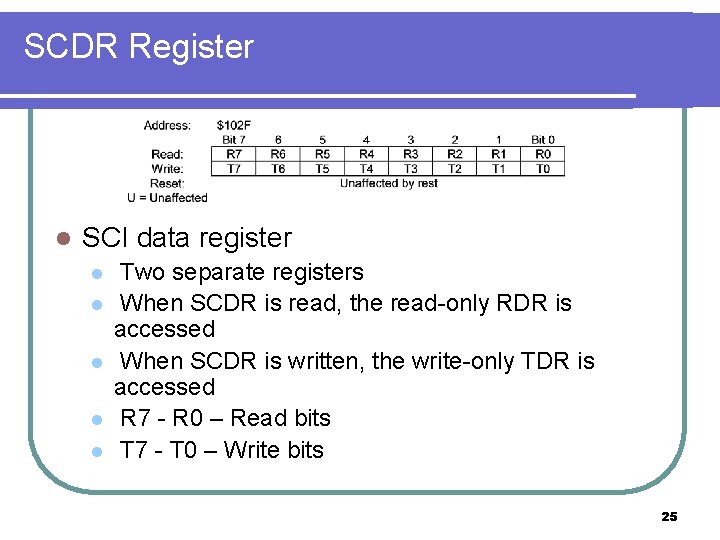 SCDR Register l SCI data register l l l Two separate registers When SCDR