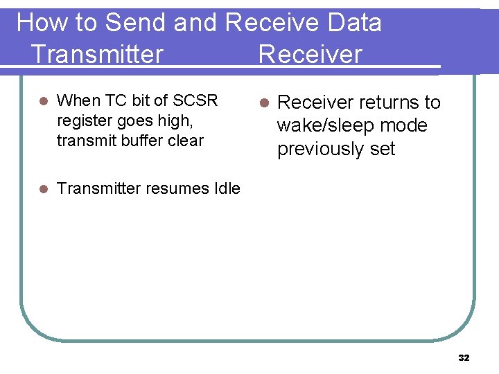 How to Send and Receive Data Transmitter Receiver l When TC bit of SCSR