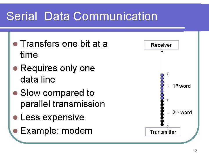 Serial Data Communication l Transfers one bit at a time l Requires only one