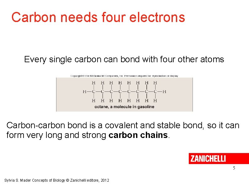 Carbon needs four electrons Every single carbon can bond with four other atoms Carbon-carbon