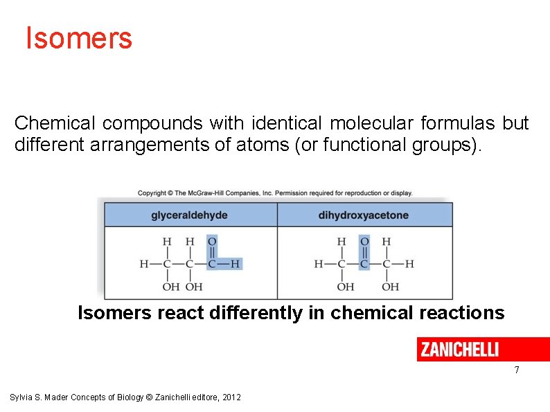 Isomers Chemical compounds with identical molecular formulas but different arrangements of atoms (or functional