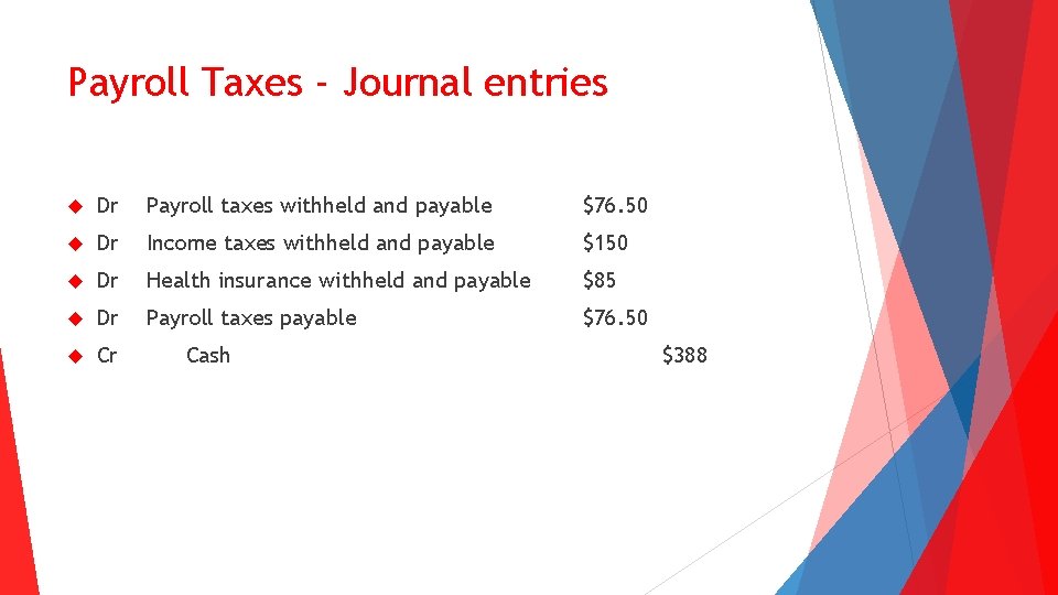 Payroll Taxes - Journal entries Dr Payroll taxes withheld and payable $76. 50 Dr