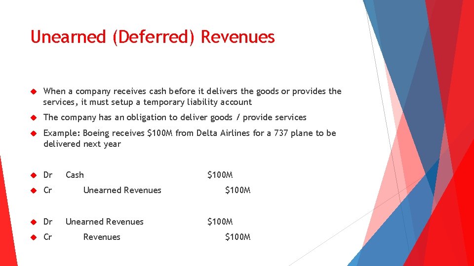 Unearned (Deferred) Revenues When a company receives cash before it delivers the goods or