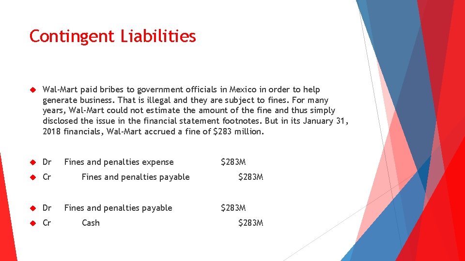 Contingent Liabilities Wal-Mart paid bribes to government officials in Mexico in order to help
