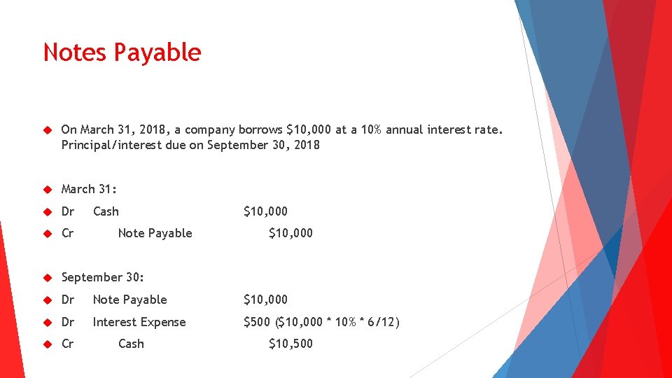 Notes Payable On March 31, 2018, a company borrows $10, 000 at a 10%