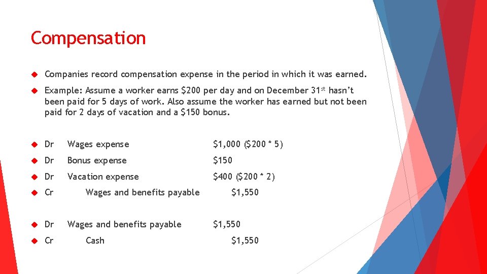 Compensation Companies record compensation expense in the period in which it was earned. Example: