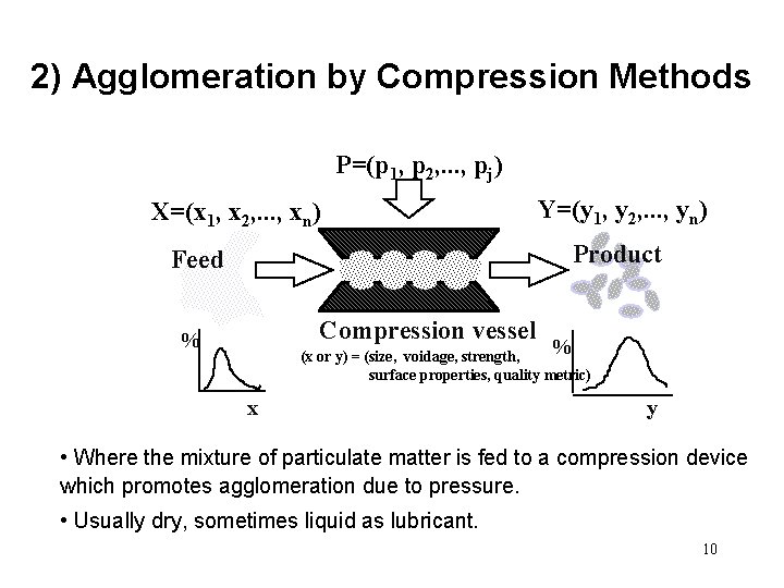 2) Agglomeration by Compression Methods P=(p 1, p 2, . . . , pj)