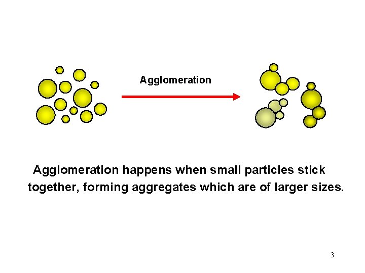 Agglomeration happens when small particles stick together, forming aggregates which are of larger sizes.