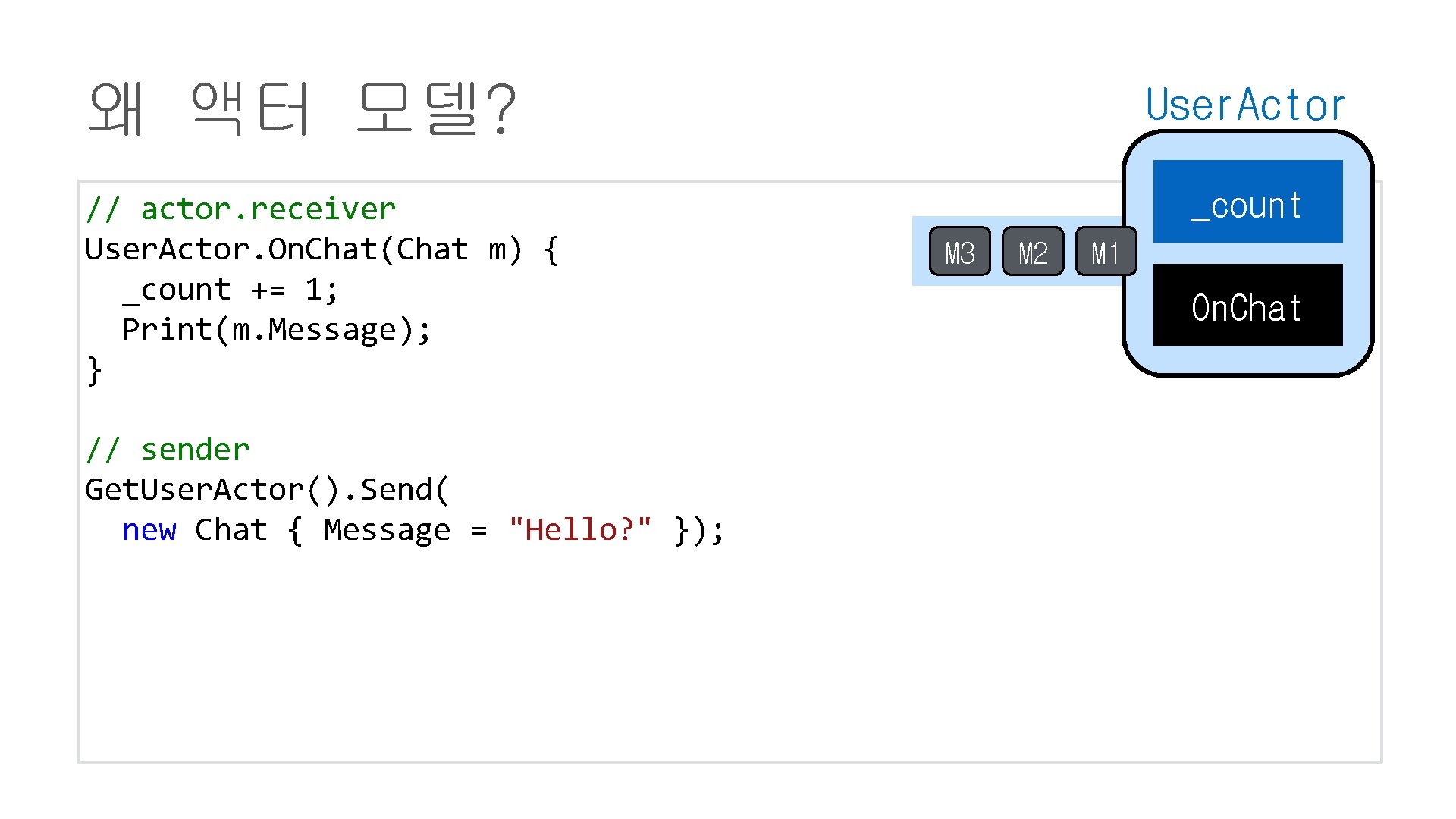 왜 액터 모델? // actor. receiver User. Actor. On. Chat(Chat m) { _count +=