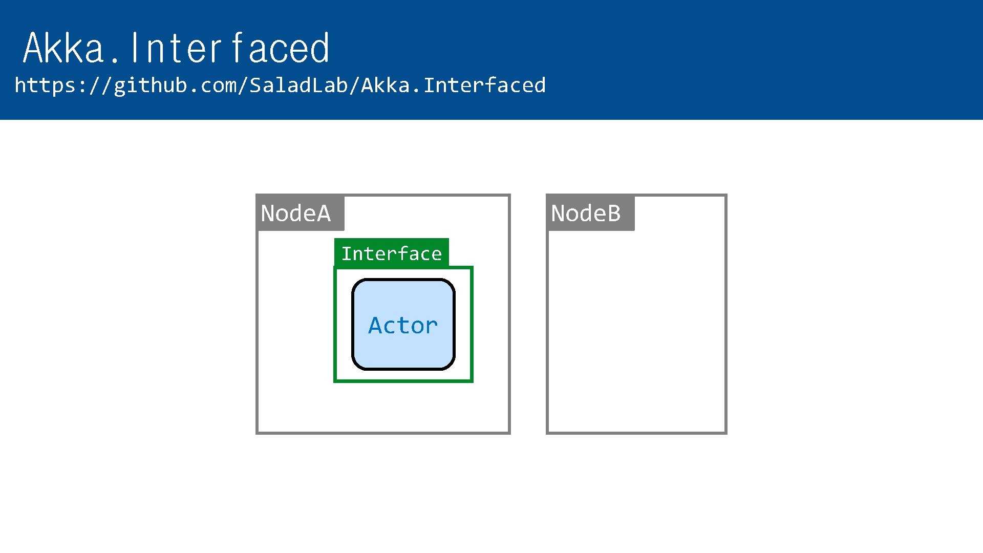 Akka. Interfaced https: //github. com/Salad. Lab/Akka. Interfaced Node. A Node. B Interface Actor 