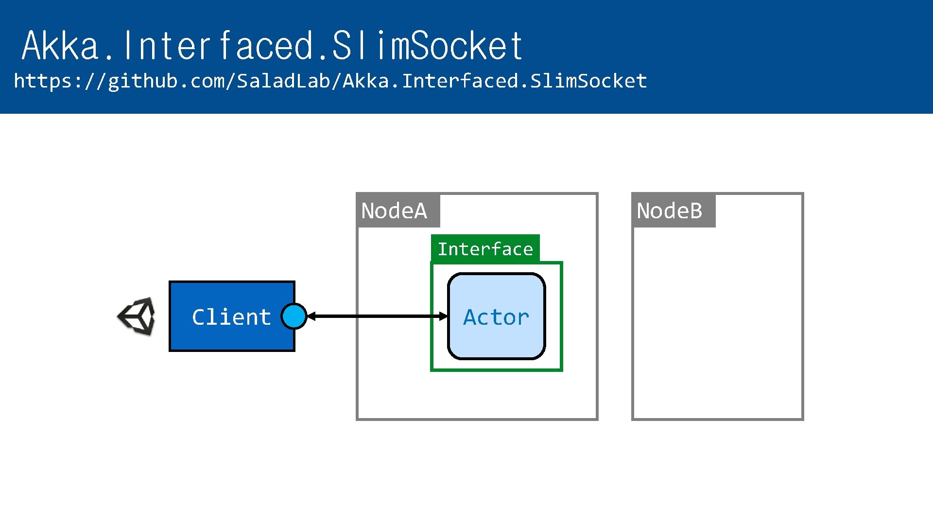 Akka. Interfaced. Slim. Socket https: //github. com/Salad. Lab/Akka. Interfaced. Slim. Socket Node. A Node.