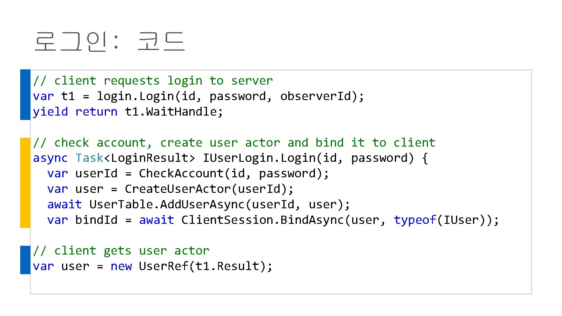 로그인: 코드 // client requests login to server var t 1 = login. Login(id,