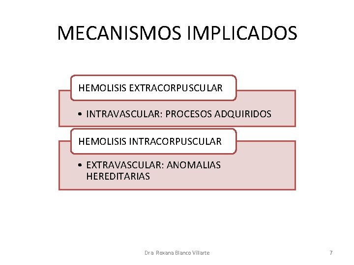 MECANISMOS IMPLICADOS HEMOLISIS EXTRACORPUSCULAR • INTRAVASCULAR: PROCESOS ADQUIRIDOS HEMOLISIS INTRACORPUSCULAR • EXTRAVASCULAR: ANOMALIAS HEREDITARIAS