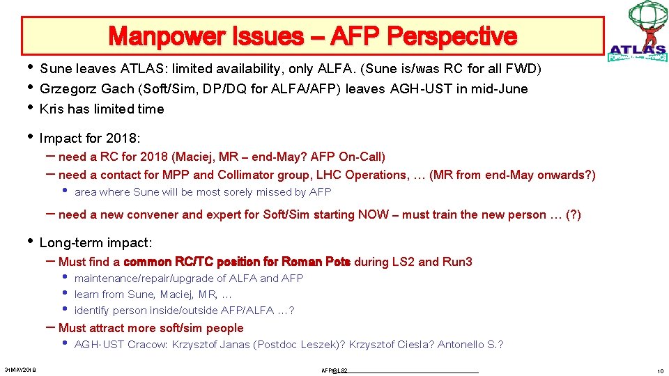 Manpower Issues – AFP Perspective • Sune leaves ATLAS: limited availability, only ALFA. (Sune