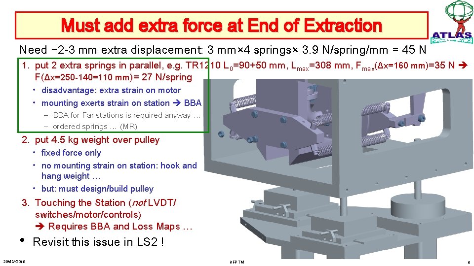 Must add extra force at End of Extraction Need ~2 -3 mm extra displacement: