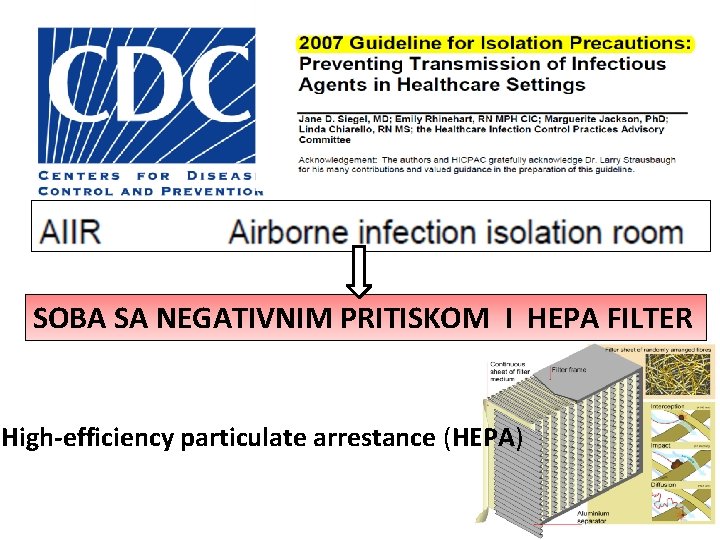 SOBA SA NEGATIVNIM PRITISKOM I HEPA FILTER High-efficiency particulate arrestance (HEPA) 