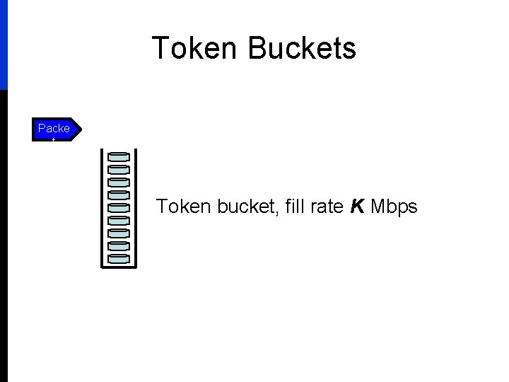 Token Buckets Packe t Token bucket, fill rate K Mbps 