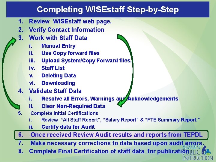 Completing WISEstaff Step-by-Step 1. Review WISEstaff web page. 2. Verify Contact Information 3. Work