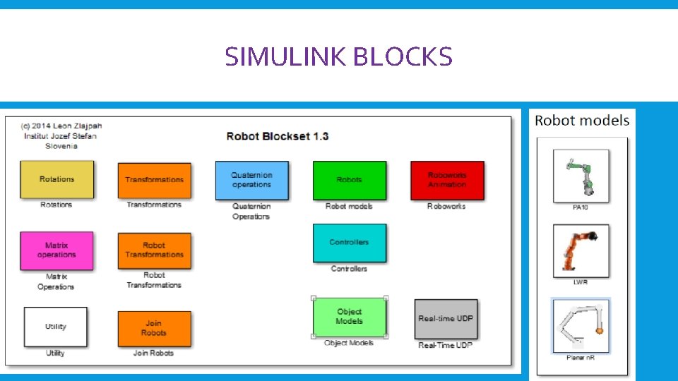 SIMULINK BLOCKS SIMULINK BLOCKS