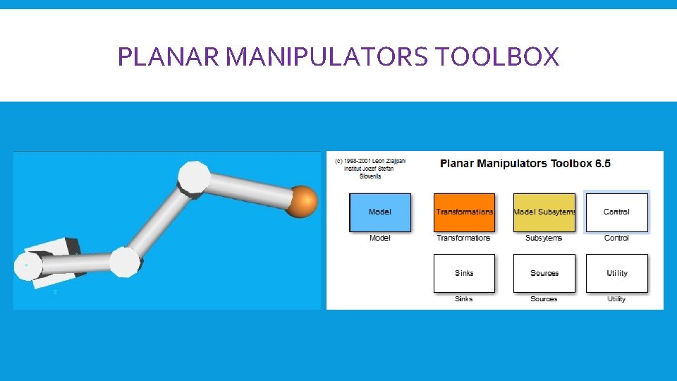 PLANAR MANIPULATORS TOOLBOX PLANAR MANIPULATORS TOOLBOX