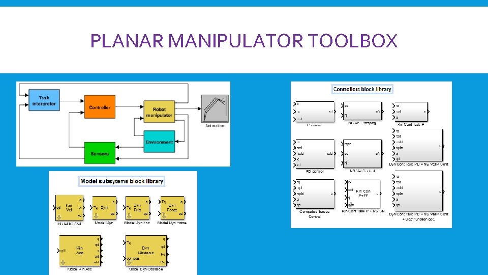 PLANAR MANIPULATOR TOOLBOX PLANAR MANIPULATOR TOOLBOX