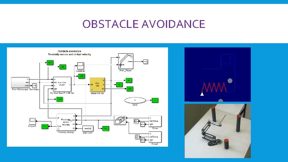 OBSTACLE AVOIDANCE OBSTACLE AVOIDANCE
