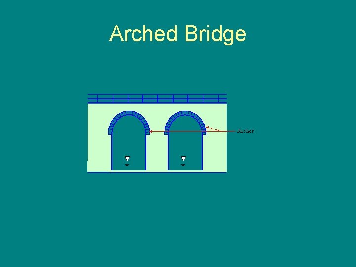 Arched Bridge 