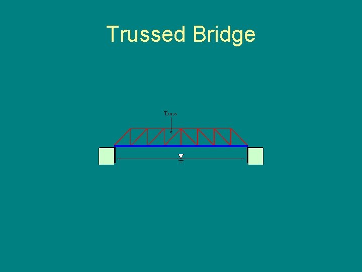 Trussed Bridge 