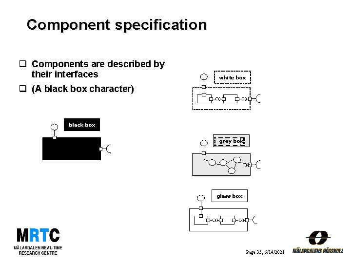 Component specification q Components are described by their interfaces white box q (A black