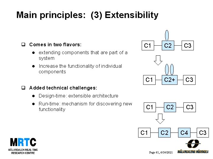 Main principles: (3) Extensibility q Comes in two flavors: C 1 C 2 C