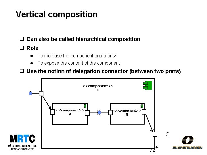 Vertical composition q Can also be called hierarchical composition q Role l To increase