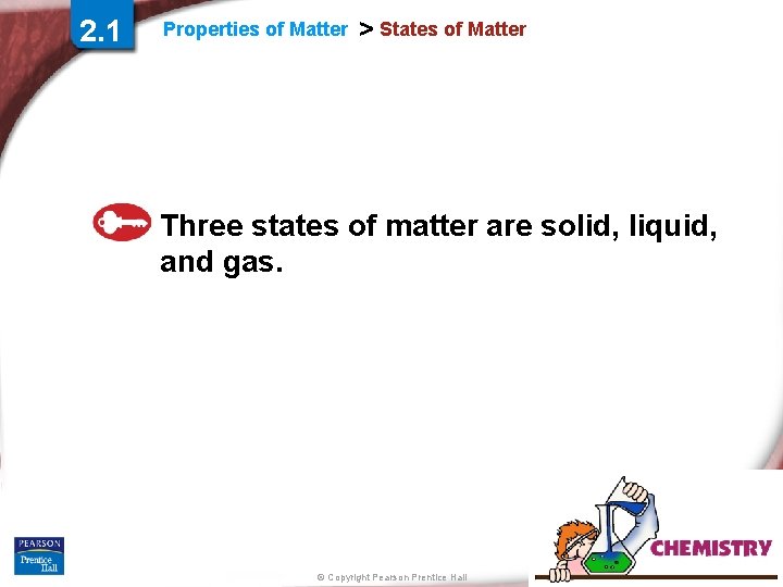 2. 1 Properties of Matter > States of Matter Three states of matter are
