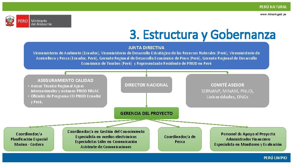 PERÚ NATURAL www. minam. gob. pe 3. Estructura y Gobernanza JUNTA DIRECTIVA Viceministerio de