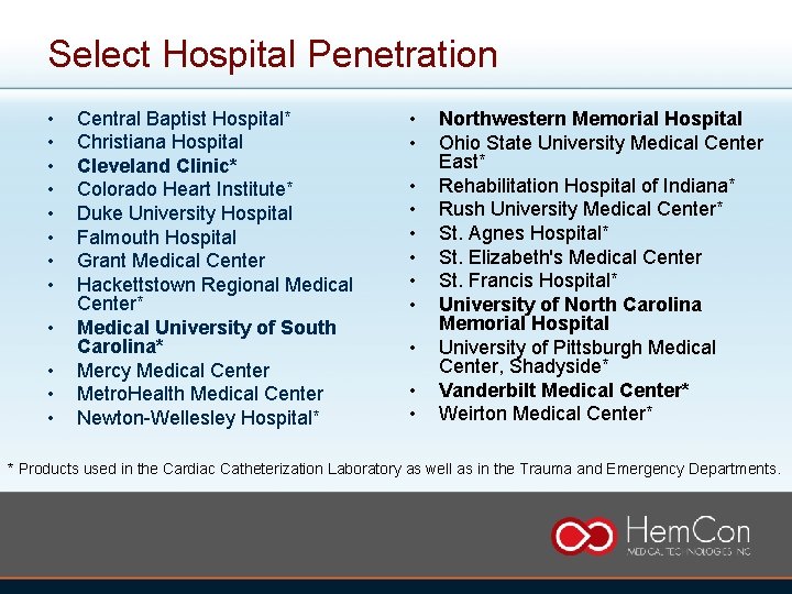 Select Hospital Penetration • • • Central Baptist Hospital* Christiana Hospital Cleveland Clinic* Colorado