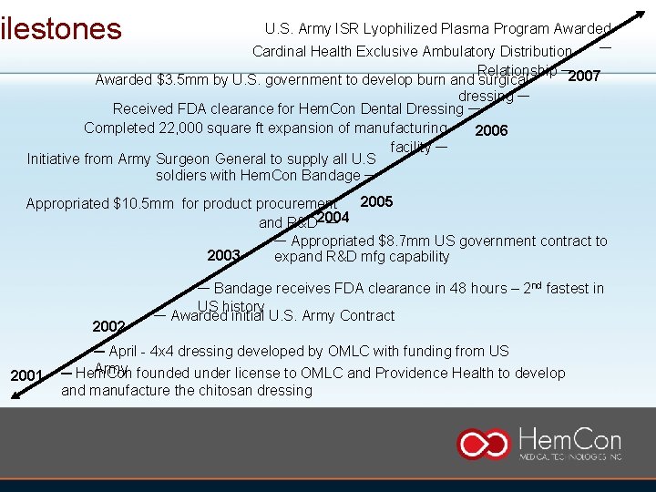 ilestones U. S. Army ISR Lyophilized Plasma Program Awarded ─ Cardinal Health Exclusive Ambulatory