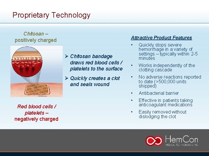 Proprietary Technology Chitosan – positively charged Attractive Product Features Ø Chitosan bandage draws red