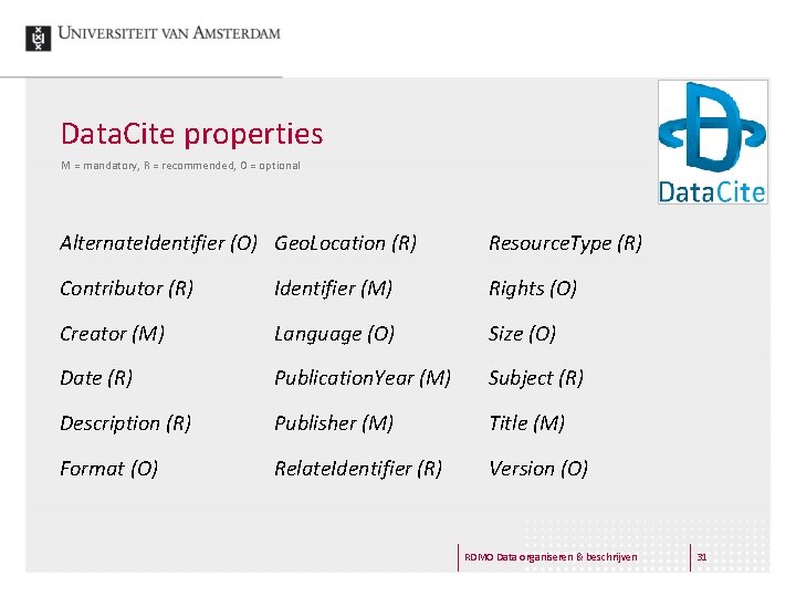 Data. Cite properties M = mandatory, R = recommended, O = optional Alternate. Identifier
