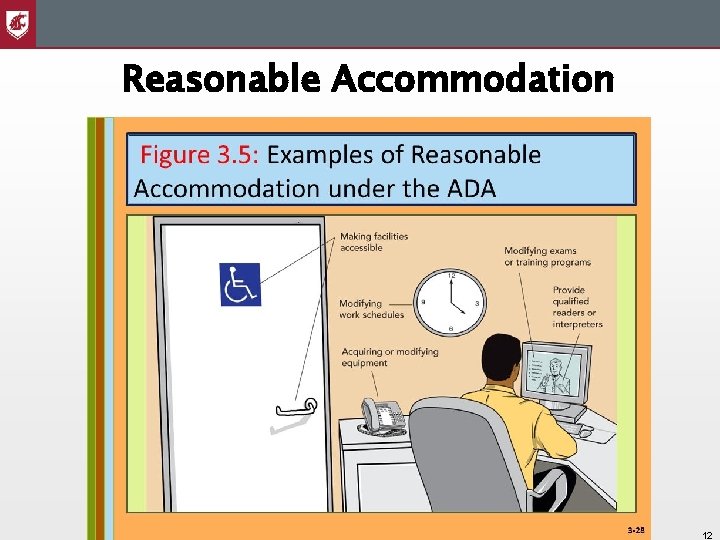 Reasonable Accommodation 12 