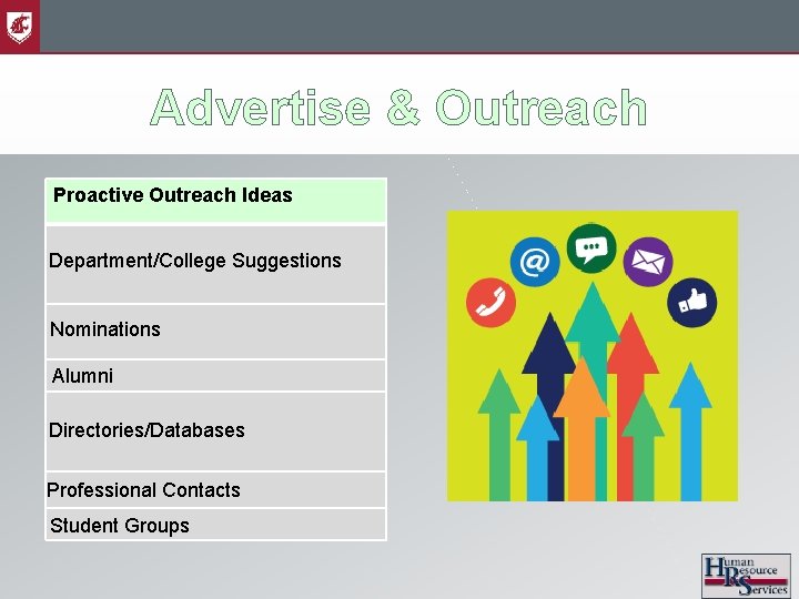 Advertise & Outreach Proactive Outreach Ideas Department/College Suggestions Nominations Alumni Directories/Databases Professional Contacts Student
