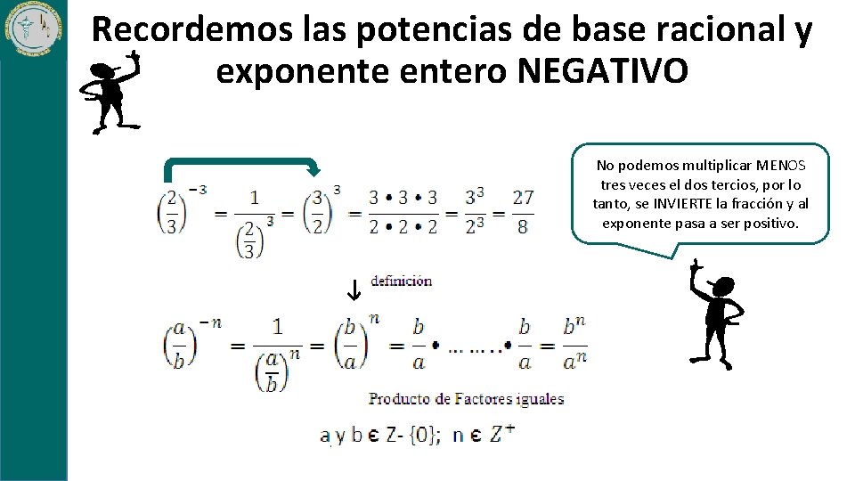 Recordemos las potencias de base racional y exponentero NEGATIVO No podemos multiplicar MENOS tres Recordemos las potencias de base racional y exponentero NEGATIVO No podemos multiplicar MENOS tres