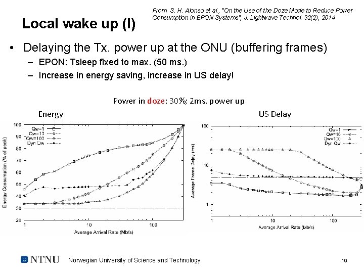 Local wake up (I) From S. H. Alonso et al. , "On the Use