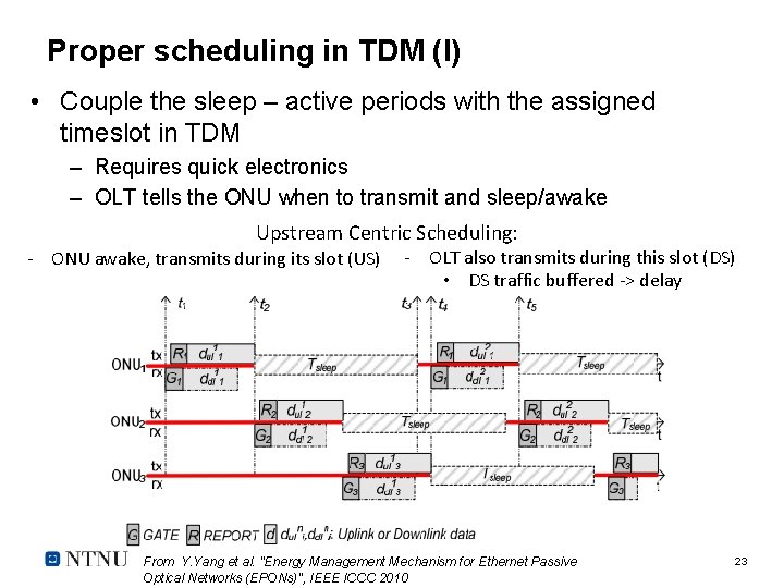 Proper scheduling in TDM (I) • Couple the sleep – active periods with the