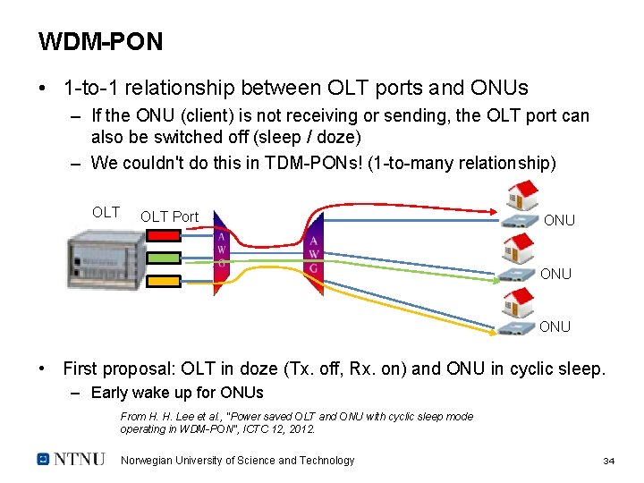 WDM-PON • 1 -to-1 relationship between OLT ports and ONUs – If the ONU