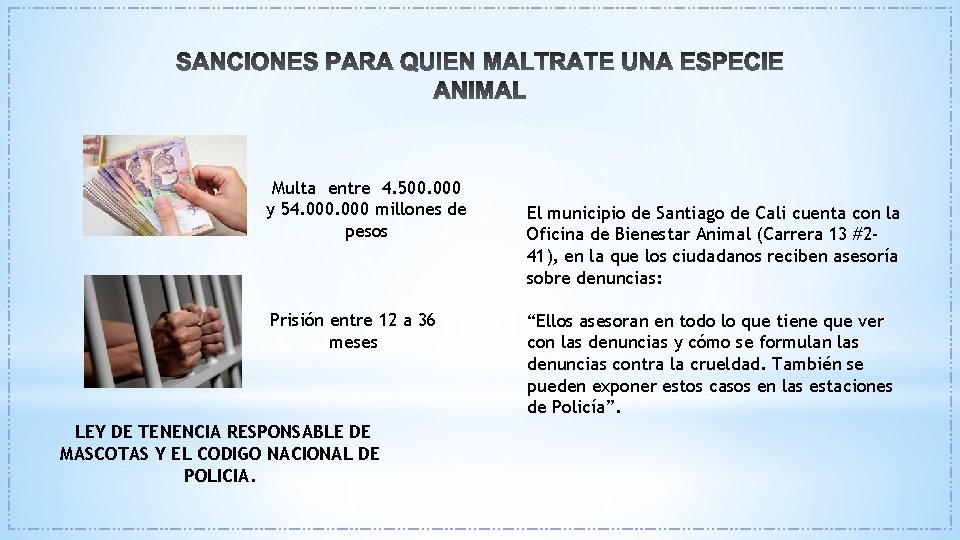 Multa entre 4. 500. 000 y 54. 000 millones de pesos Prisión entre 12