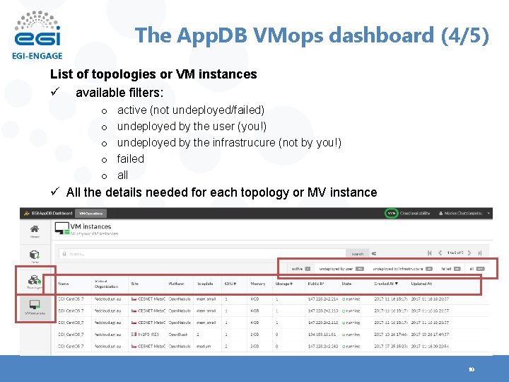 The App. DB VMops dashboard (4/5) List of topologies or VM instances ü available