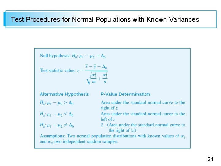 Test Procedures for Normal Populations with Known Variances 21 