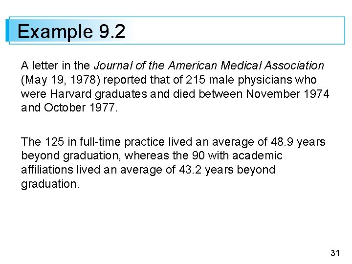 Example 9. 2 A letter in the Journal of the American Medical Association (May