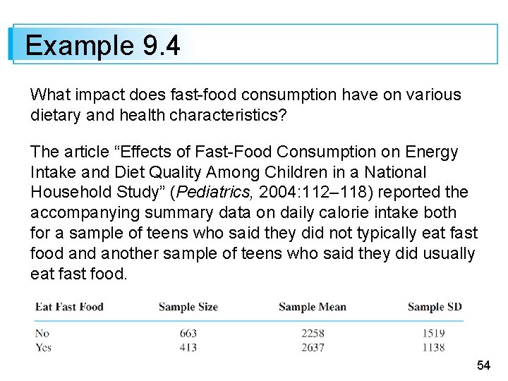 Example 9. 4 What impact does fast-food consumption have on various dietary and health